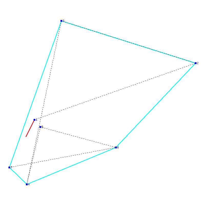 Flugauswertung